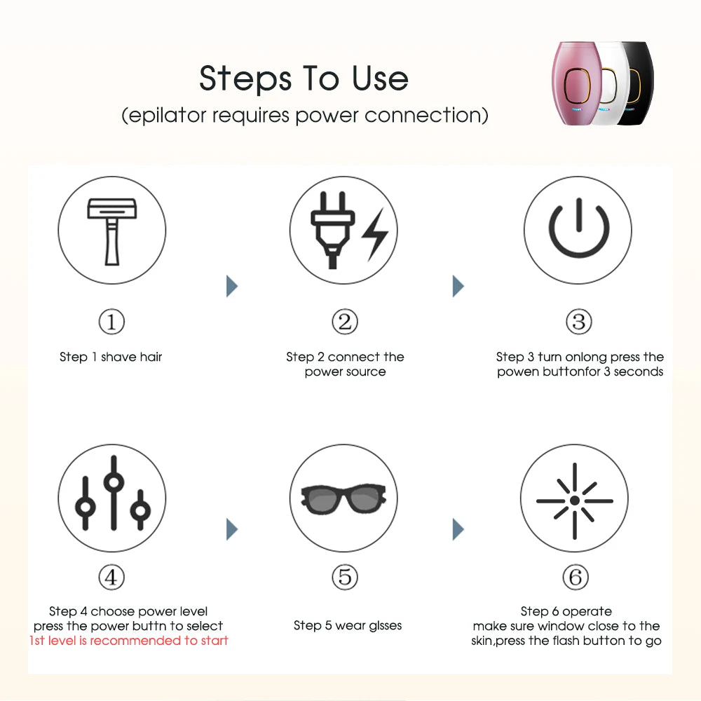 Painless Hair Removal