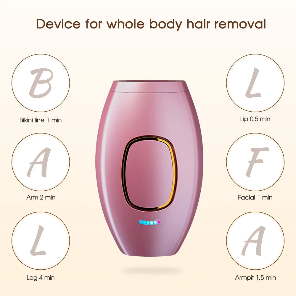Painless Hair Removal